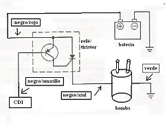 Rel bomba gasolina descrito