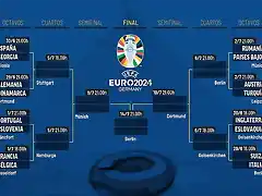 Euro2024Cuadro-1