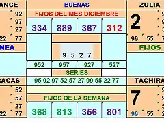 TABLA