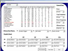 alineacion-grizzlies