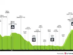 giro-d-italia-2021-stage-17-profile-n2-2d7ddcd419