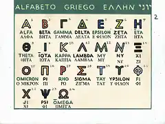 Alfabeto griego con nombre griego