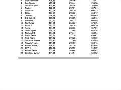 Clasificacion_final_page-0001