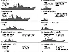 flota rusa 02