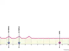 giro-ditalia-2013-stage-1