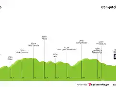 giro-d-italia-2002-stage-11-profile-8cc8ec5fa6