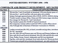 wyvern last history-c