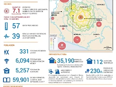 TerremotoMexico19S2017-2