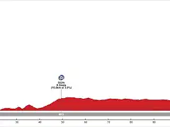 12_V_120_Ribadeo_Lugo_1100m