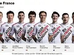 AG2R