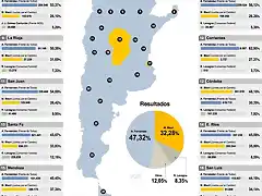 resultados_a_presidente_004.jpg_860488365