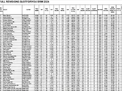 VERIFICACIONS SLOTFORYOU 24