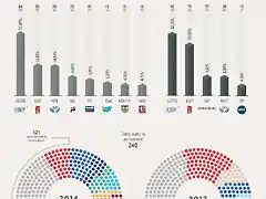 bulgaria-elections