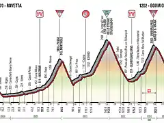 T16_Bormio_alt-2