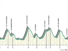 il-lombardia-2021 (1)