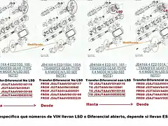 Suzuki Grand Vitara_Caja_Transferencia_Diferencial Central