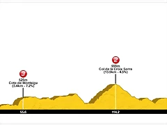 12.Dole_Annecy(LL)