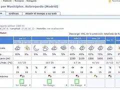 Prediccion Robregordo 2012