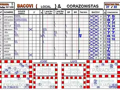 jornada 5. 2 terri.