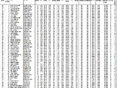 FULL VERIFICACIONS SLOTCAR 23 final