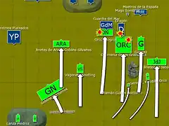 prueba_Turn_2_Orcos_y_Goblins