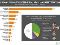 Parlamentary-elections-1