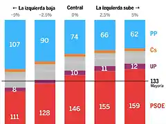 1553097285_317862_1553097677_sumario_normal