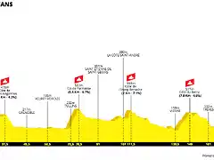 tour-de-france-2022-stage-13(1)