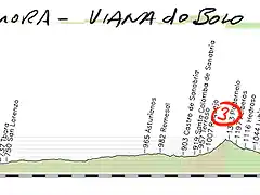 12-zamora viana do bolo 194kms copia