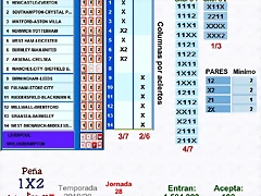 jornada_28a