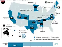 eeuu-mapa-eleccionesOK--510x450