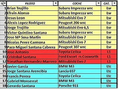 Legend 1.24