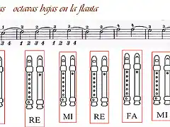 1 variacion flauta