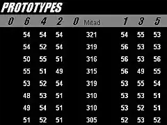 3HDPfinal