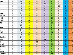 SIT CAMP DESPRES SLOTSAB DEL 56 AL 78