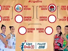 PlayOffLigaFemBasket2018-1