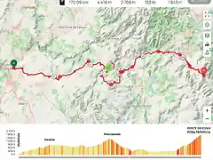 Ourense - Fonte da Cova