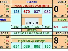 tabla