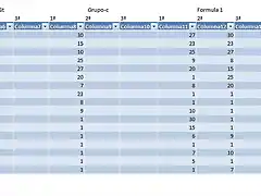 clasificacion