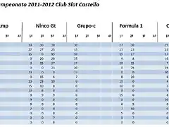 clasificacion.jpg