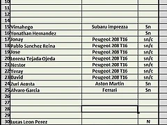 lista de inscritos