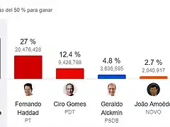 mimito-arias-1