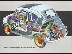 fiat_500_manu-e02-800