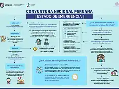 infografia-estado-emergencia-implicancias-2