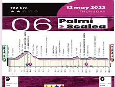 6a ETAPA PERFIL