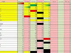 Resultados Carrera Pag 1