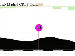 01- madird madrid 7,5 kms CRI copia