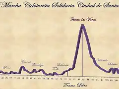 Perfil marcha solidaria 2 - copia