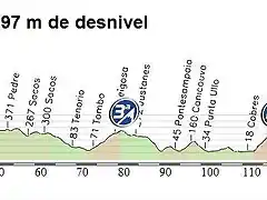 propuesta etapa 17