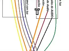 Conexiones cables_G33_botones con iluminacion